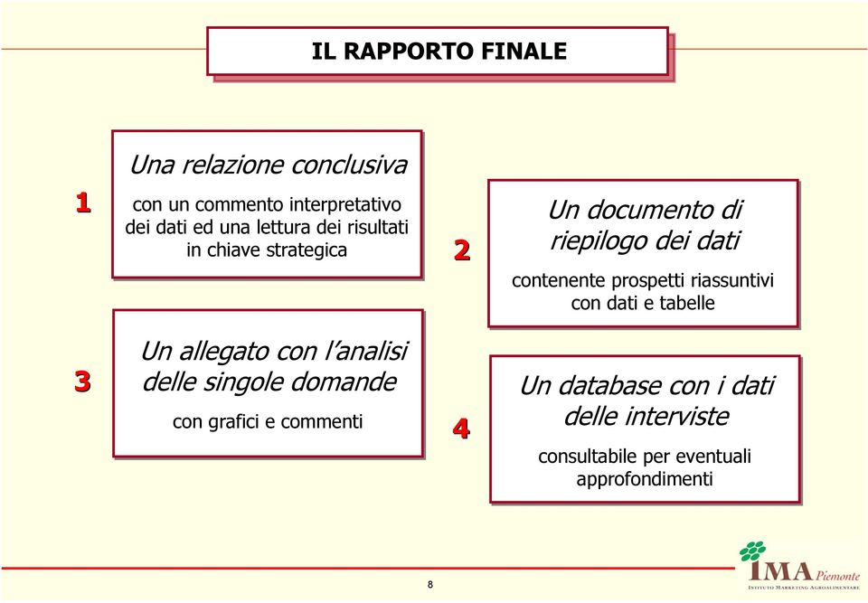 prospetti riassuntivi con dati e tabelle 3 Un allegato con l analisi delle singole domande con