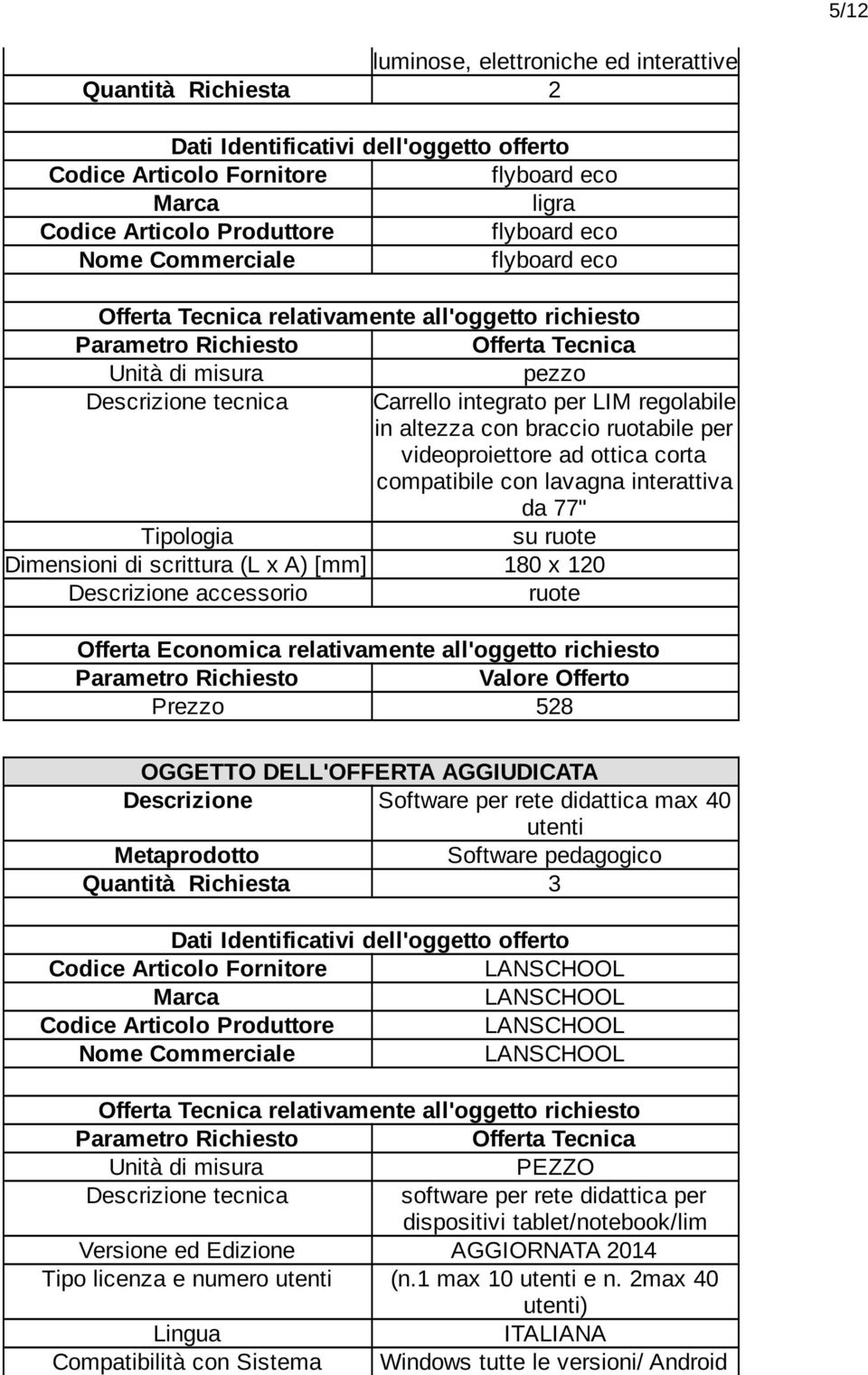 per rete didattica max 40 utenti Software pedagogico Quantità Richiesta 3 LANSCHOOL LANSCHOOL LANSCHOOL Nome Commerciale LANSCHOOL PEZZO tecnica software per rete didattica per dispositivi