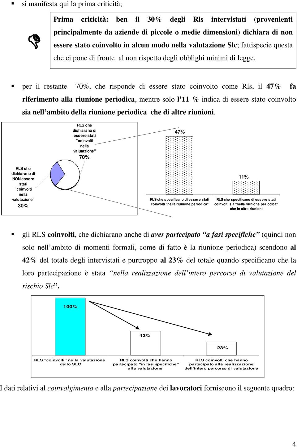 per il restante 70%, che risponde di essere stato coinvolto come Rls, il 47% fa riferimento alla riunione periodica, mentre solo l 11 % indica di essere stato coinvolto sia nell ambito della riunione