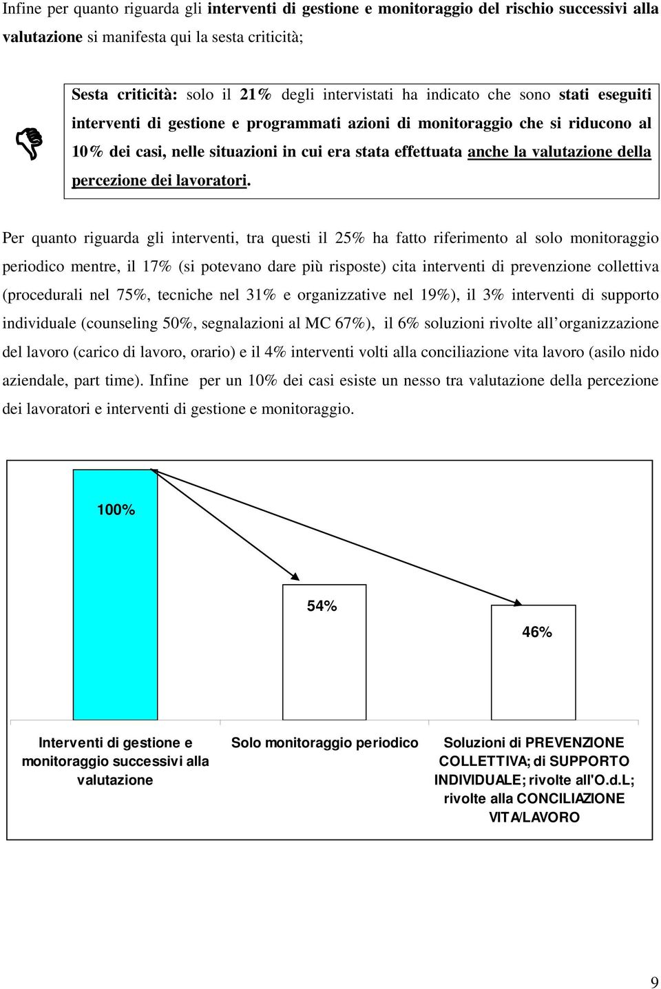 percezione dei lavoratori.