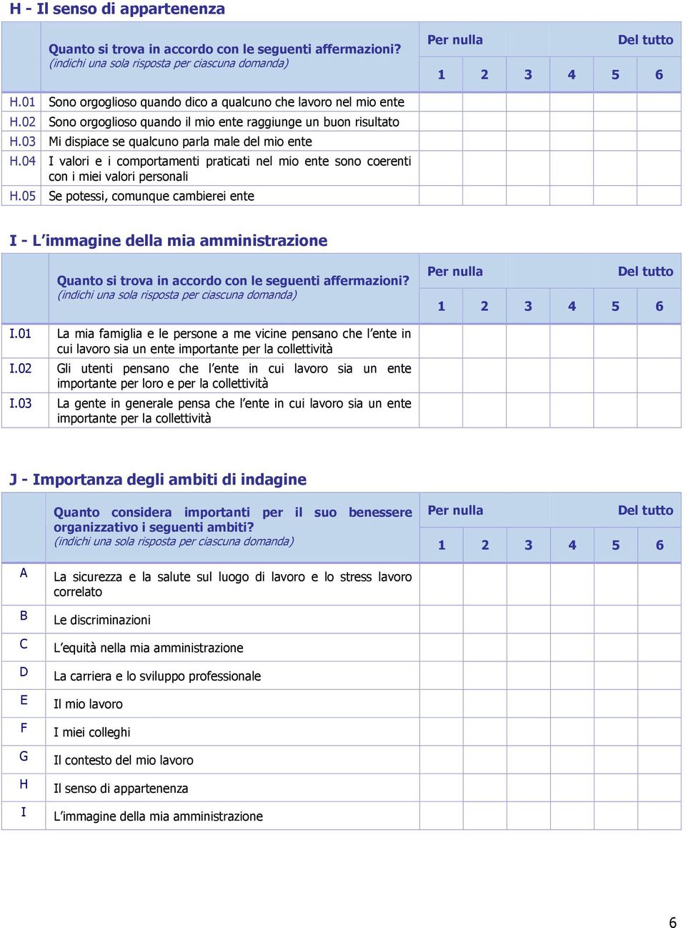 05 Se potessi, comunque cambierei ente I - L immagine della mia amministrazione I.