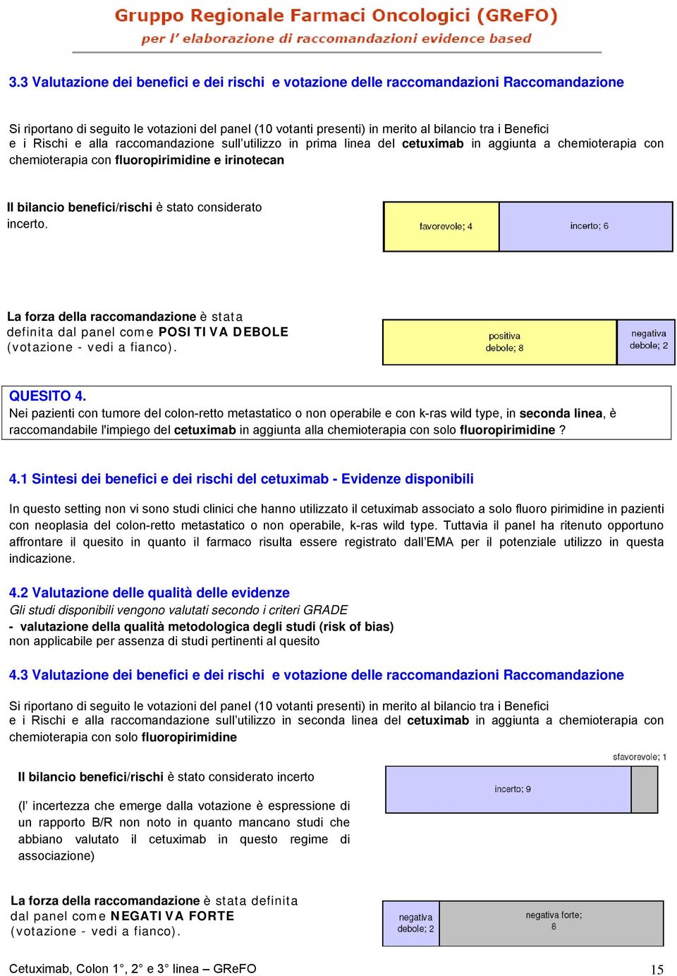 considerato incerto. La forza della raccomandazione è stata definita dal panel come POSITIVA DEBOLE (votazione - vedi a fianco). QUESITO 4.