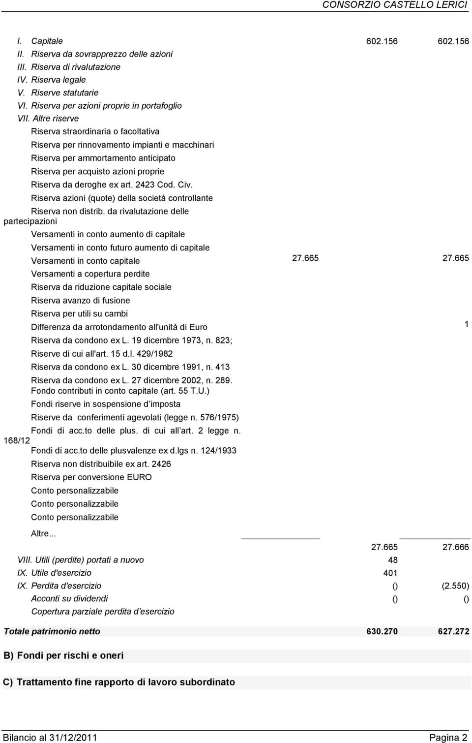 Altre riserve Riserva straordinaria o facoltativa Riserva per rinnovamento impianti e macchinari Riserva per ammortamento anticipato Riserva per acquisto azioni proprie Riserva da deroghe ex art.