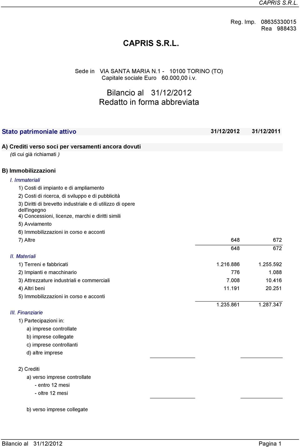 Immateriali 1) Costi di impianto e di ampliamento 2) Costi di ricerca, di sviluppo e di pubblicità 3) Diritti di brevetto industriale e di utilizzo di opere dell'ingegno 4) Concessioni, licenze,