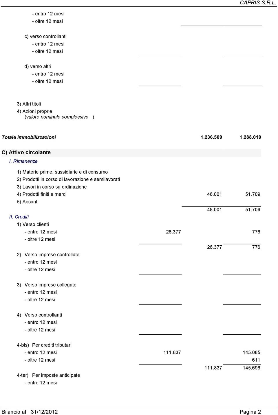 Rimanenze 1) Materie prime, sussidiarie e di consumo 2) Prodotti in corso di lavorazione e semilavorati 3) Lavori in corso su ordinazione 4) Prodotti finiti e