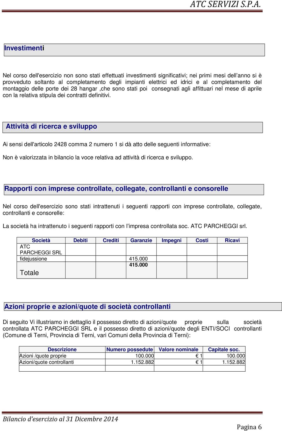 Attività di ricerca e sviluppo Ai sensi dell'articolo 2428 comma 2 numero 1 si dà atto delle seguenti informative: Non è valorizzata in bilancio la voce relativa ad attività di ricerca e sviluppo.