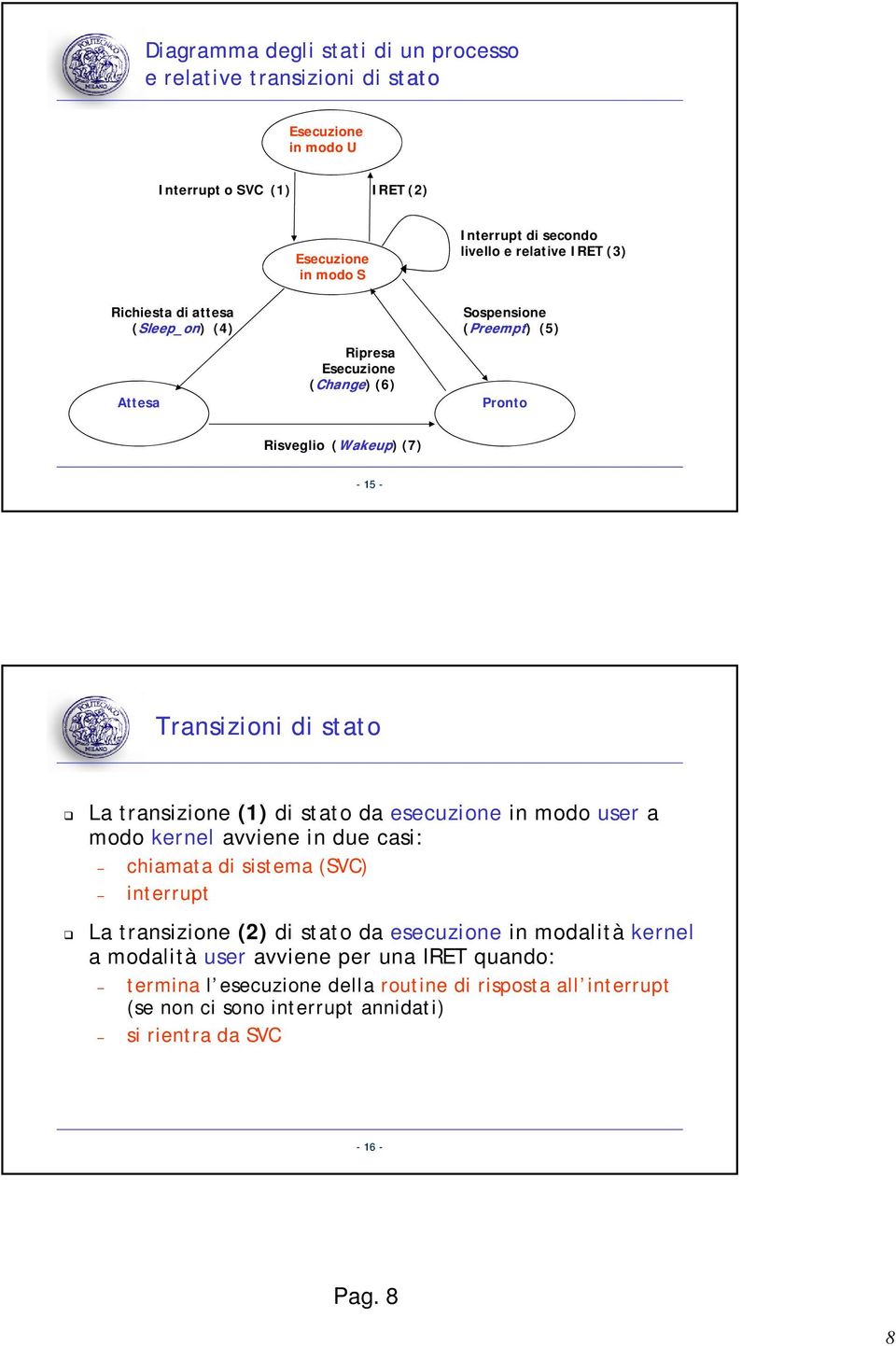 transizione (1) di stato da esecuzione in modo user a modo kernel avviene in due casi: chiamata di sistema (SVC) interrupt La transizione (2) di stato da esecuzione in