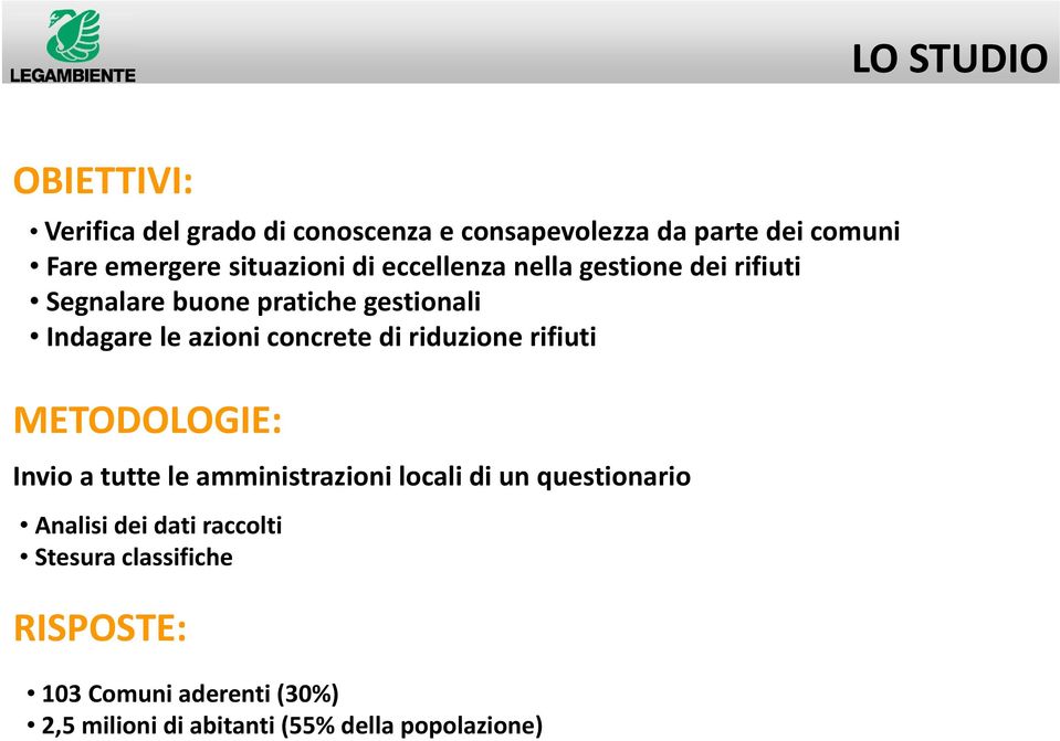 concrete di riduzione rifiuti METODOLOGIE: Invio a tutte le amministrazioni locali di un questionario Analisi