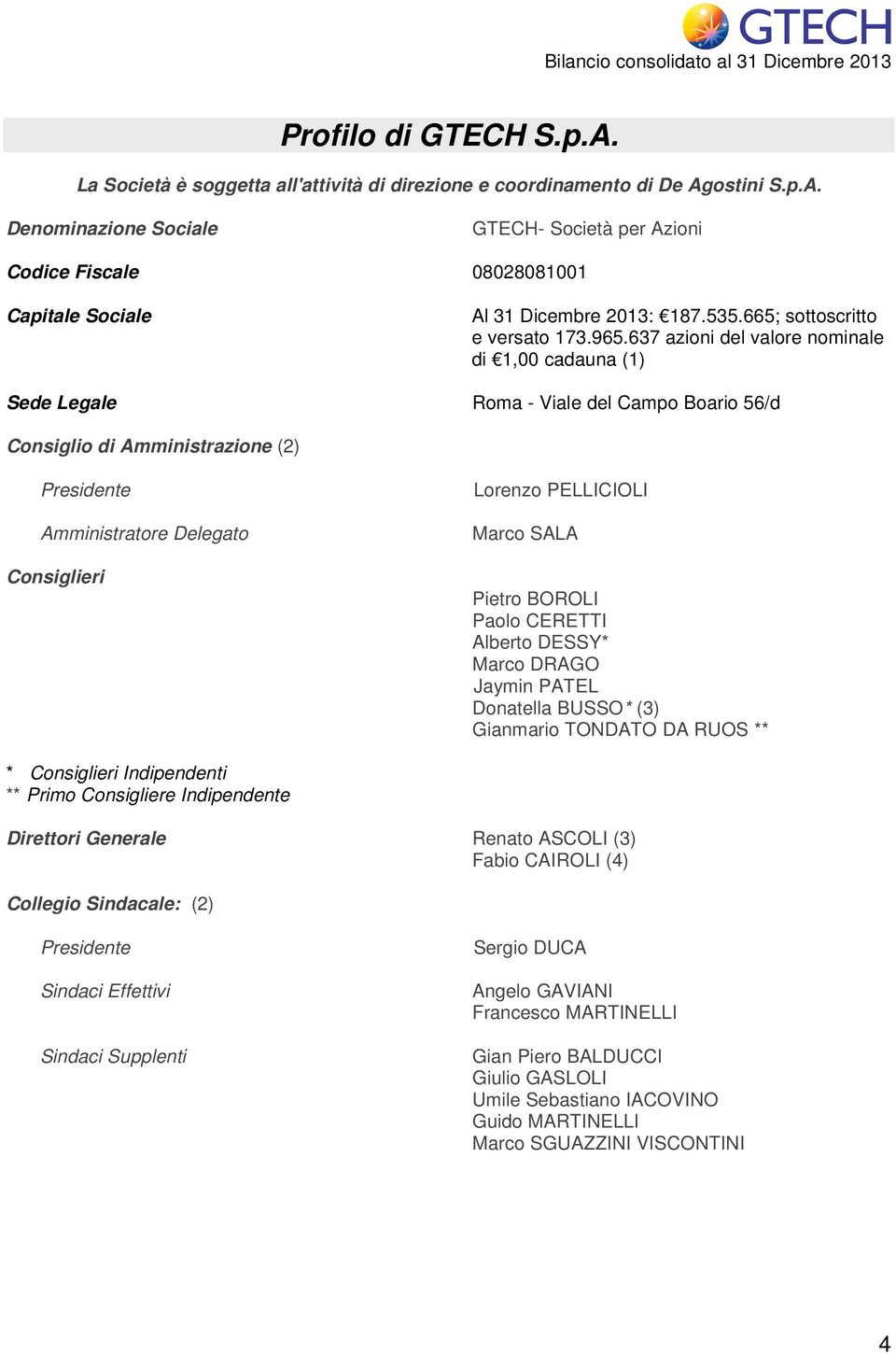 637 azioni del valore nominale di 1,00 cadauna (1) Sede Legale Roma - Viale del Campo Boario 56/d Consiglio di Amministrazione (2) Presidente Amministratore Delegato Consiglieri Lorenzo PELLICIOLI