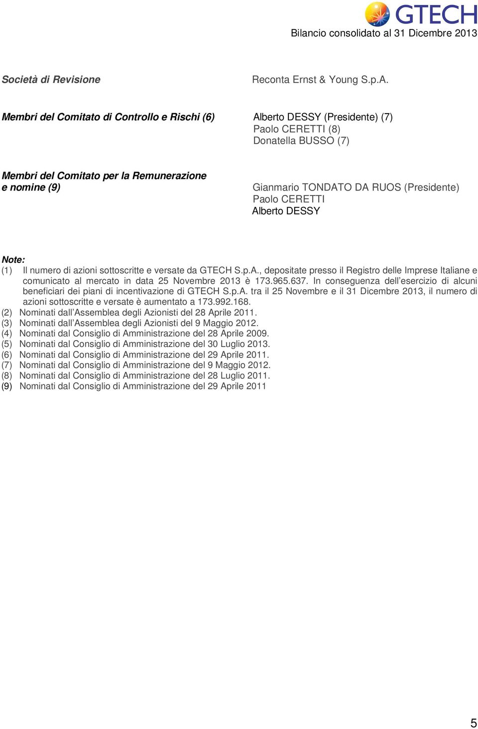 (Presidente) Paolo CERETTI Alberto DESSY Note: (1) Il numero di azioni sottoscritte e versate da GTECH S.p.A., depositate presso il Registro delle Imprese Italiane e comunicato al mercato in data 25 Novembre 2013 è 173.