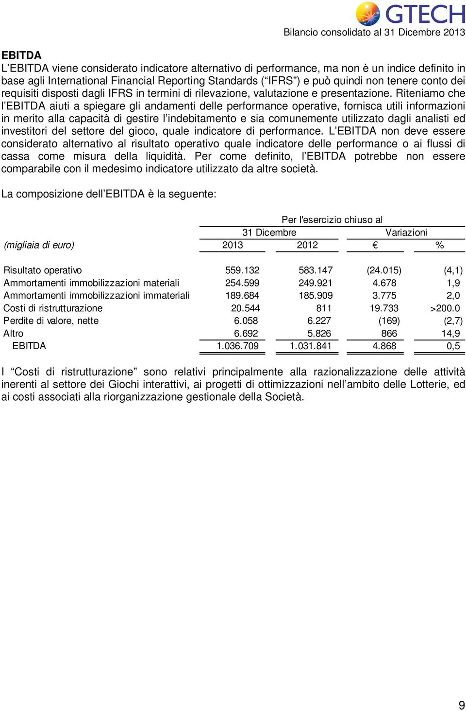 Riteniamo che l EBITDA aiuti a spiegare gli andamenti delle performance operative, fornisca utili informazioni in merito alla capacità di gestire l indebitamento e sia comunemente utilizzato dagli