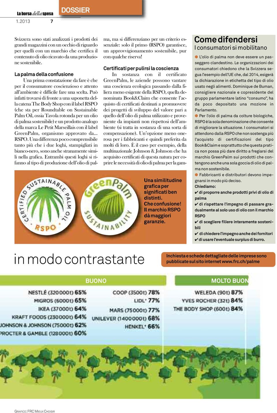 Può infatti trovarsi di fronte a una saponetta della catena The Body Shop con il label RSPO (che sta per Roundtable on Sustainable Palm Oil, ossia Tavola rotonda per un olio di palma sostenibile) e