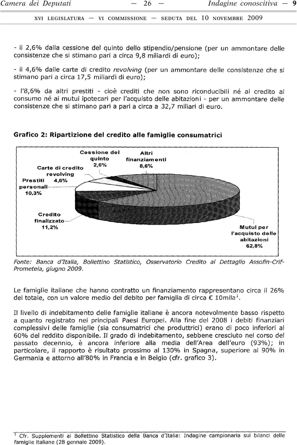 Indagine