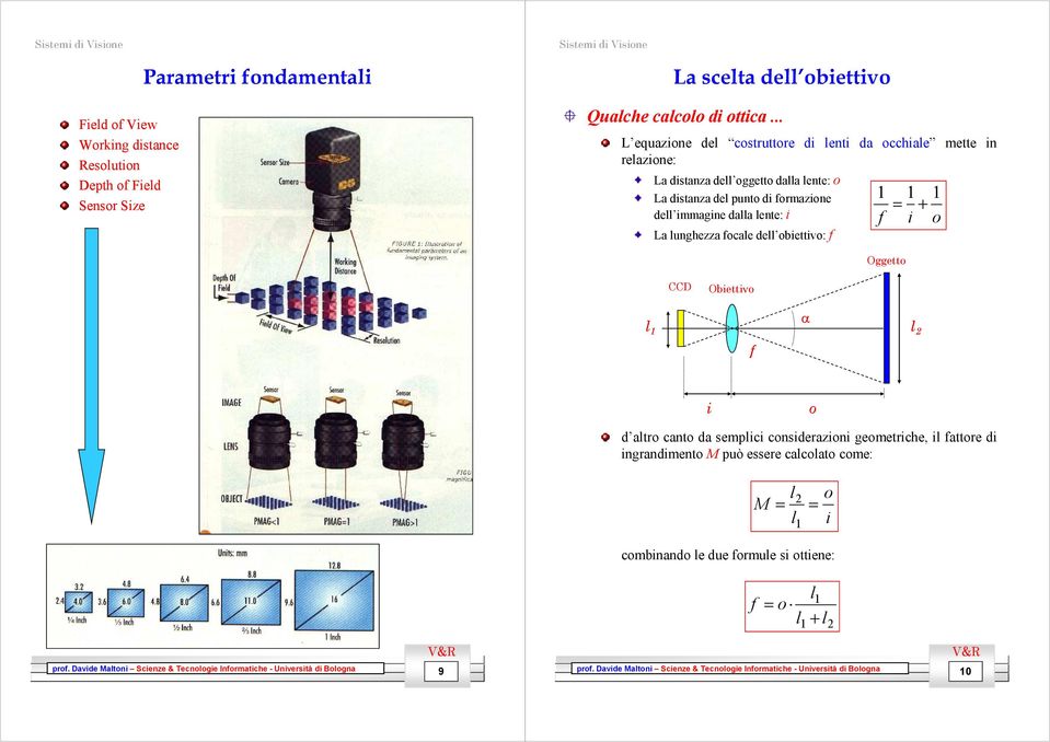 1 1 = + dell immagine dalla lente: i f i o La lunghezza focale dell obiettivo: f Oggetto CCD Obiettivo α l 1 l 2 f i o d altro canto da semplici
