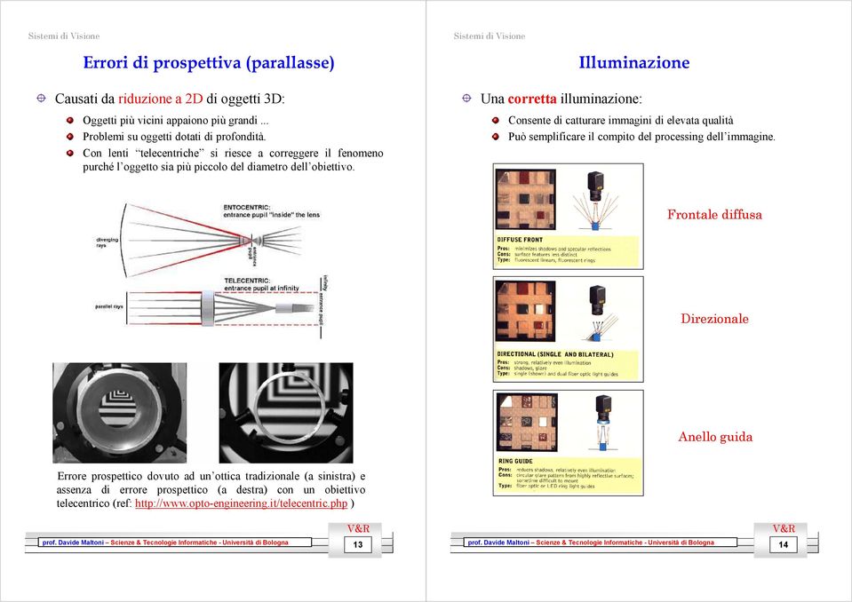 Illuminazione Unacorretta illuminazione: Consente di catturare immagini di elevata qualità Può semplificare il compito del processing dell immagine.