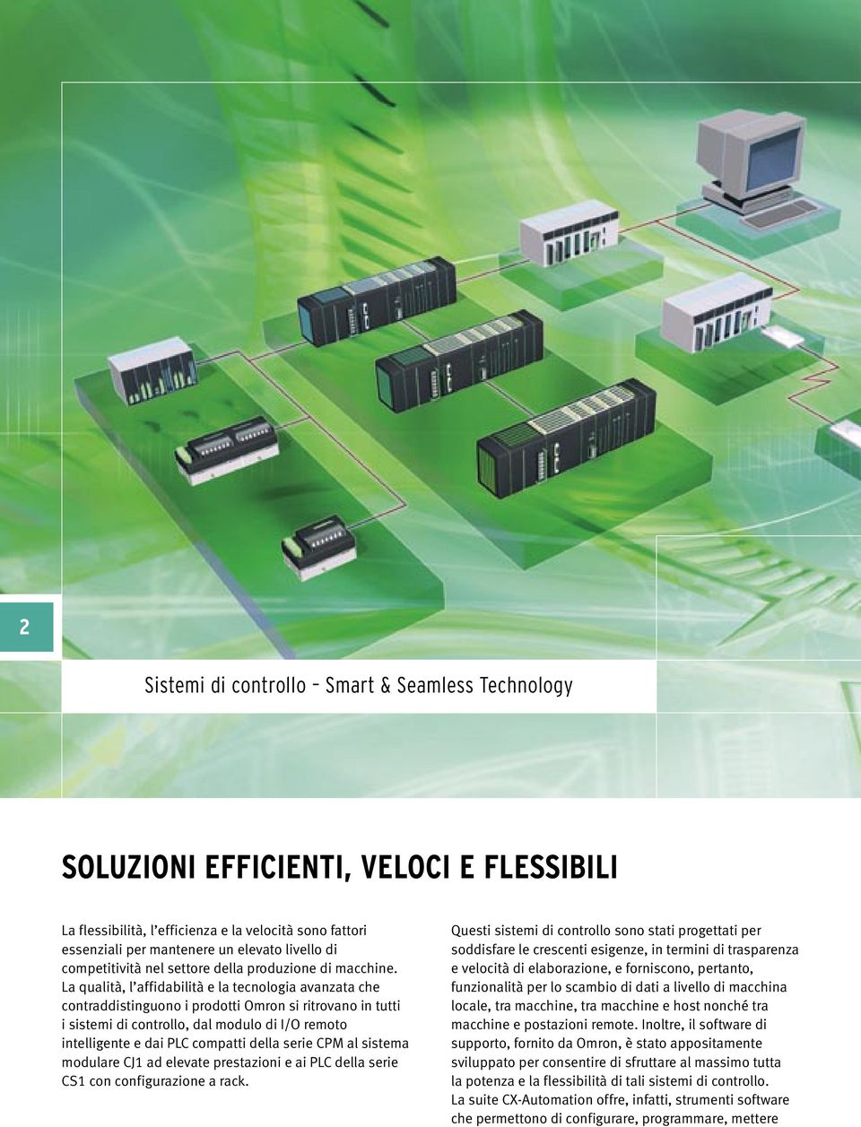 La qualità, l affidabilità e la tecnologia avanzata che contraddistinguono i prodotti Omron si ritrovano in tutti i sistemi di controllo, dal modulo di I/O remoto intelligente e dai PLC compatti