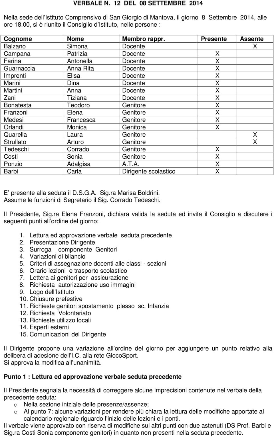 Presente Assente Balzano Simona Docente X Campana Patrizia Docente X Farina Antonella Docente X Guarnaccia Anna Rita Docente X Imprenti Elisa Docente X Marini Dina Docente X Martini Anna Docente X