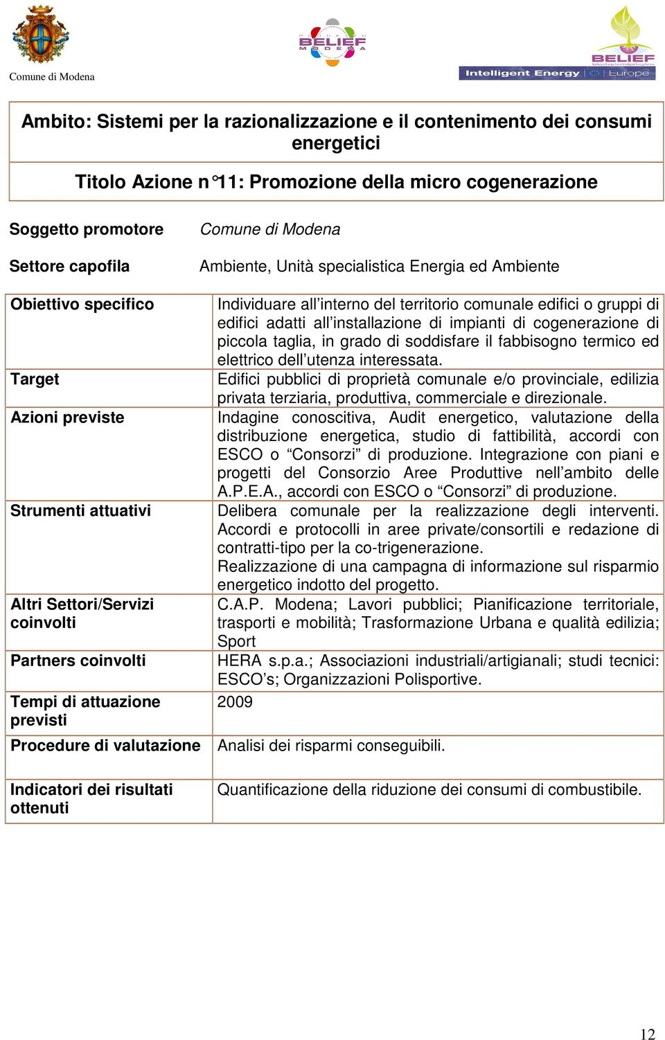 Edifici pubblici di proprietà comunale e/o provinciale, edilizia privata terziaria, produttiva, commerciale e direzionale.