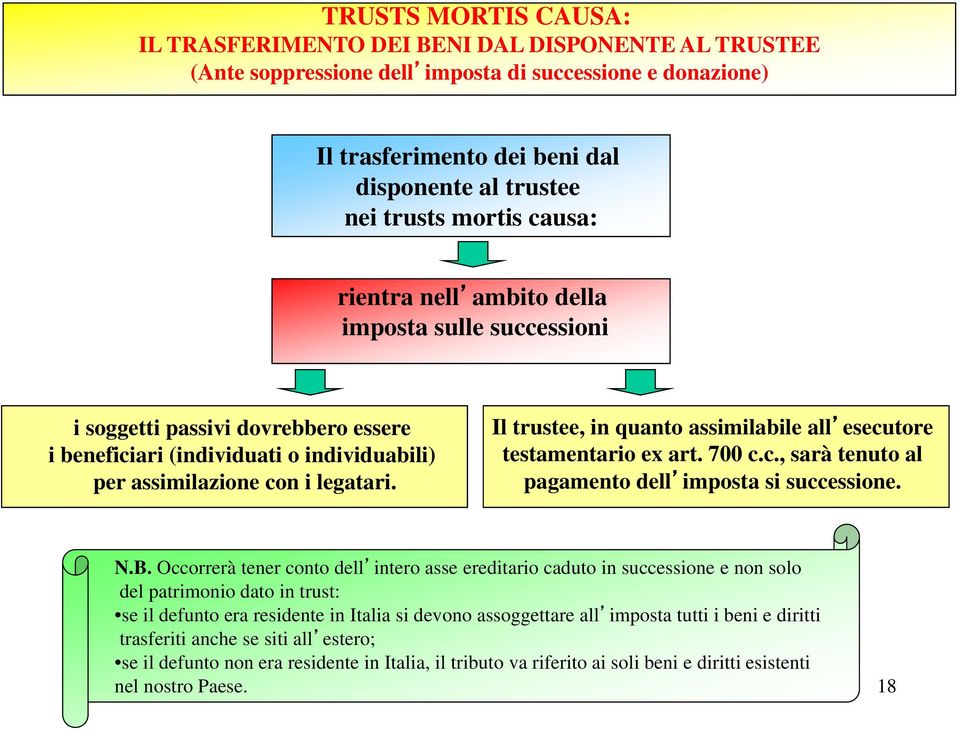 Il trustee, in quanto assimilabile all esecutore testamentario ex art. 700 c.c., sarà tenuto al pagamento dell imposta si successione. N.B.