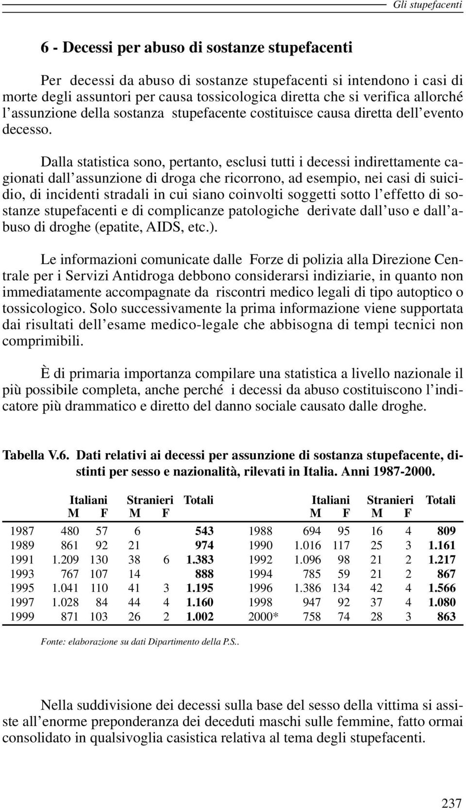 Dalla statistica sono, pertanto, esclusi tutti i decessi indirettamente cagionati dall assunzione di droga che ricorrono, ad esempio, nei casi di suicidio, di incidenti stradali in cui siano