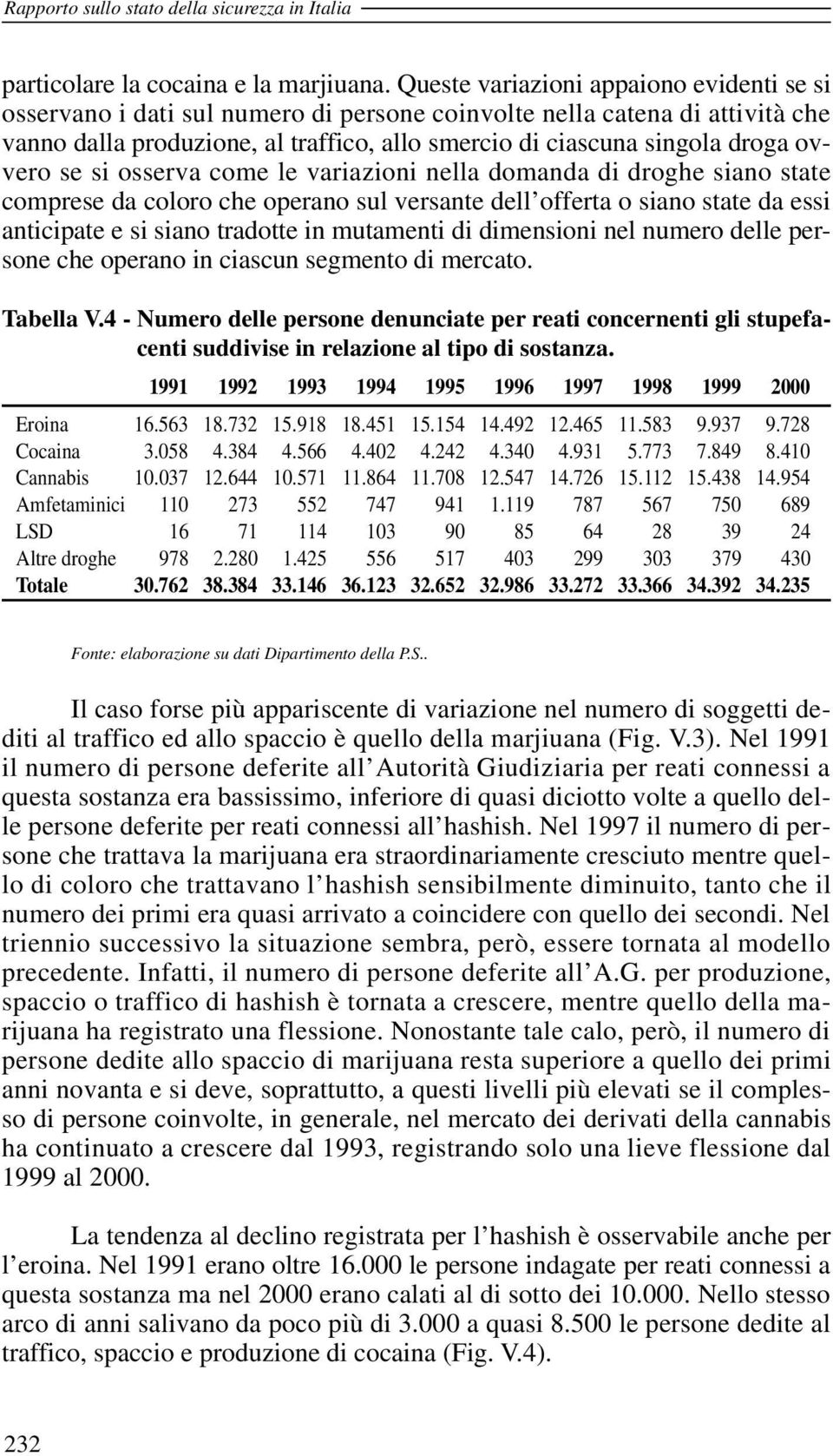 ovvero se si osserva come le variazioni nella domanda di droghe siano state comprese da coloro che operano sul versante dell offerta o siano state da essi anticipate e si siano tradotte in mutamenti