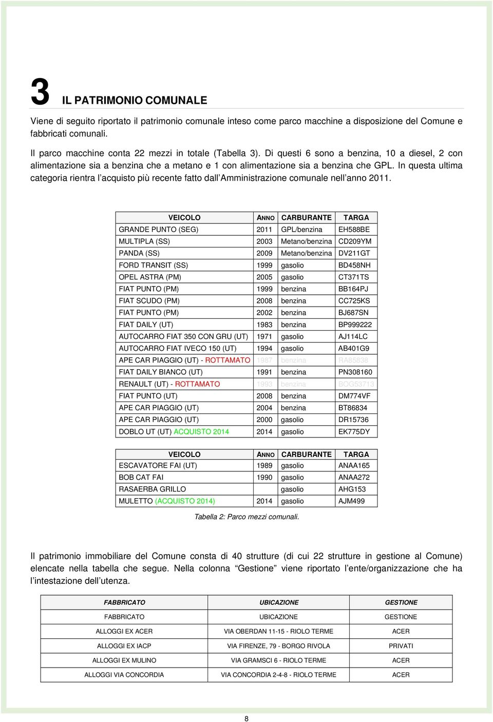 In questa ultima categoria rientra l acquisto più recente fatto dall Amministrazione comunale nell anno 2011.