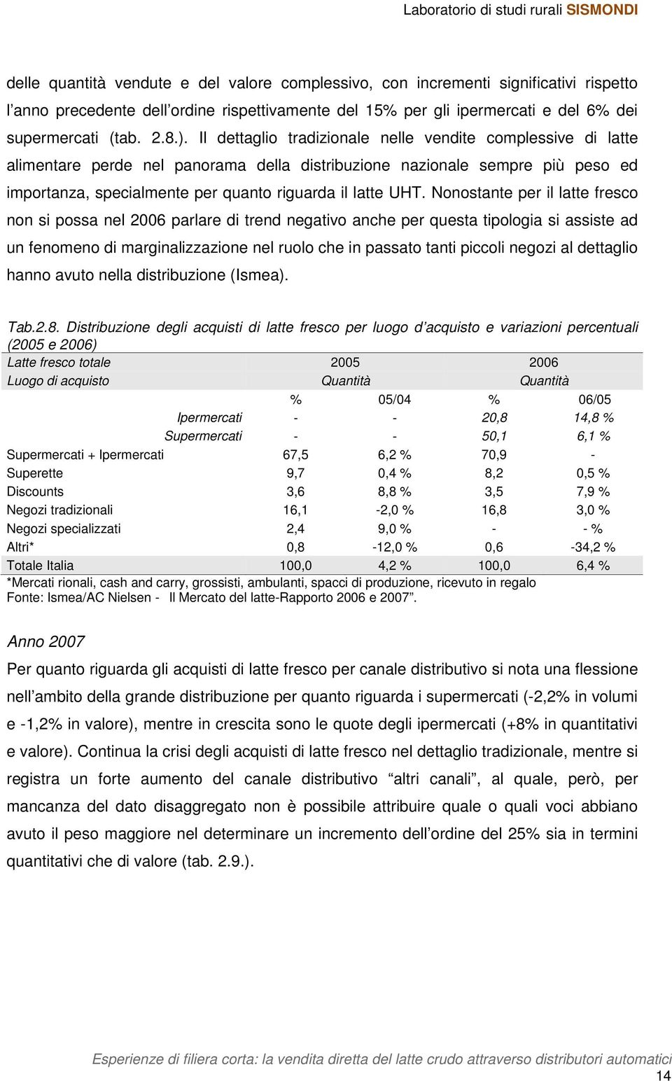 Nonostante per il latte fresco non si possa nel 2006 parlare di trend negativo anche per questa tipologia si assiste ad un fenomeno di marginalizzazione nel ruolo che in passato tanti piccoli negozi