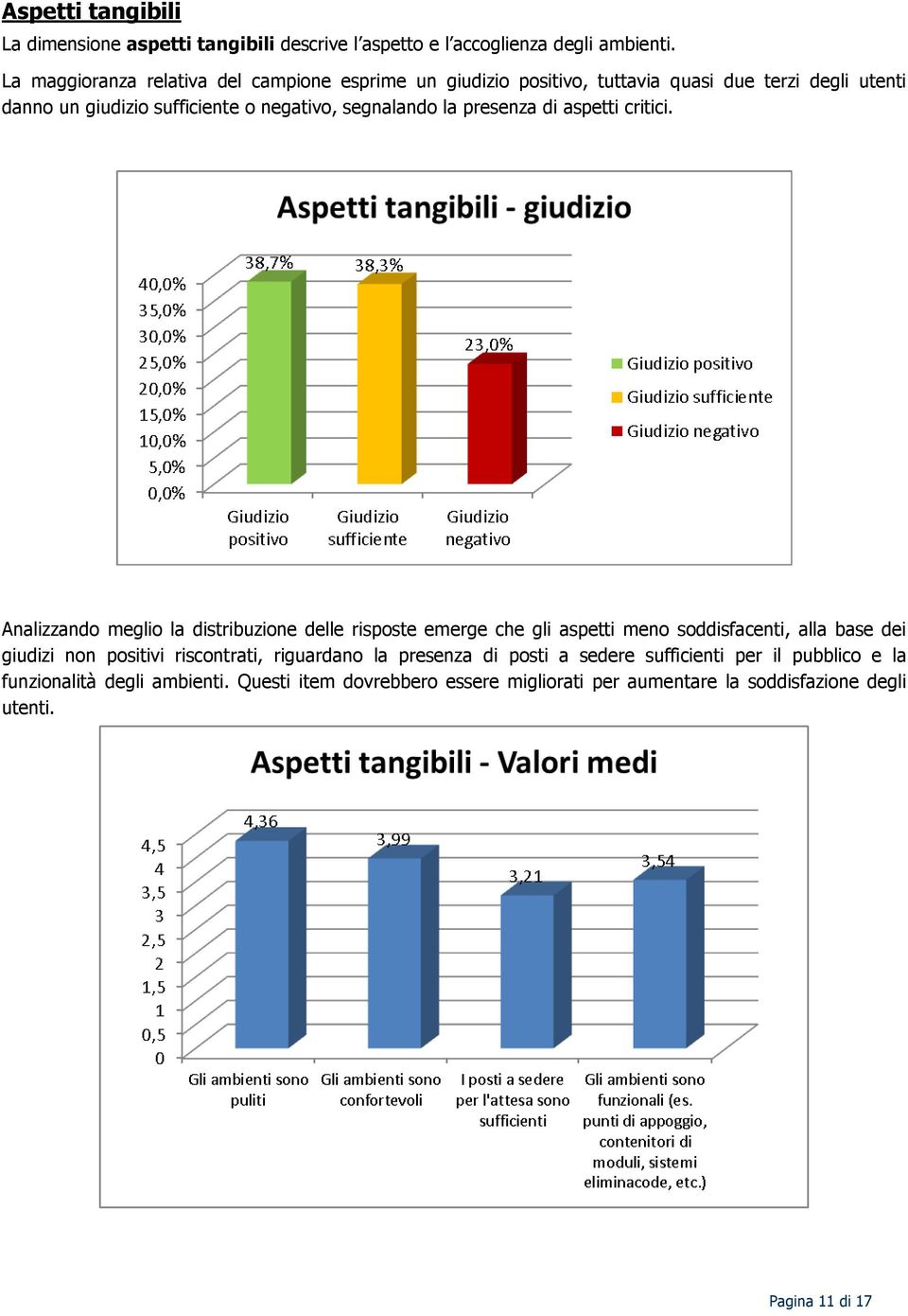 la presenza di aspetti critici.