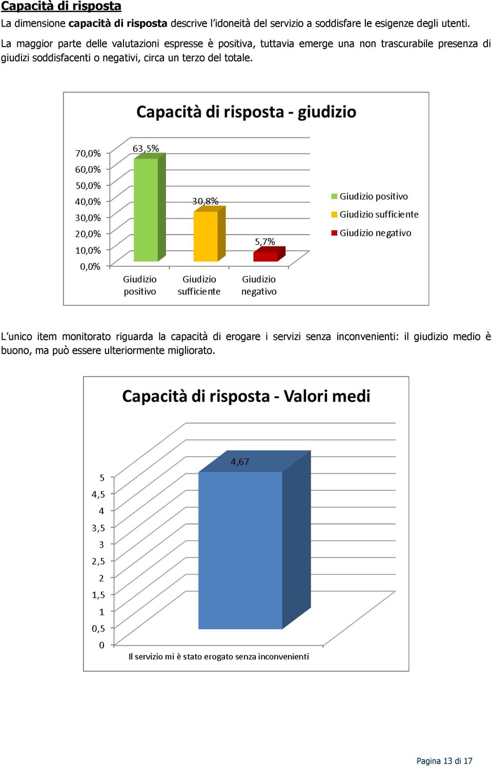 La maggior parte delle valutazioni espresse è positiva, tuttavia emerge una non trascurabile presenza di giudizi