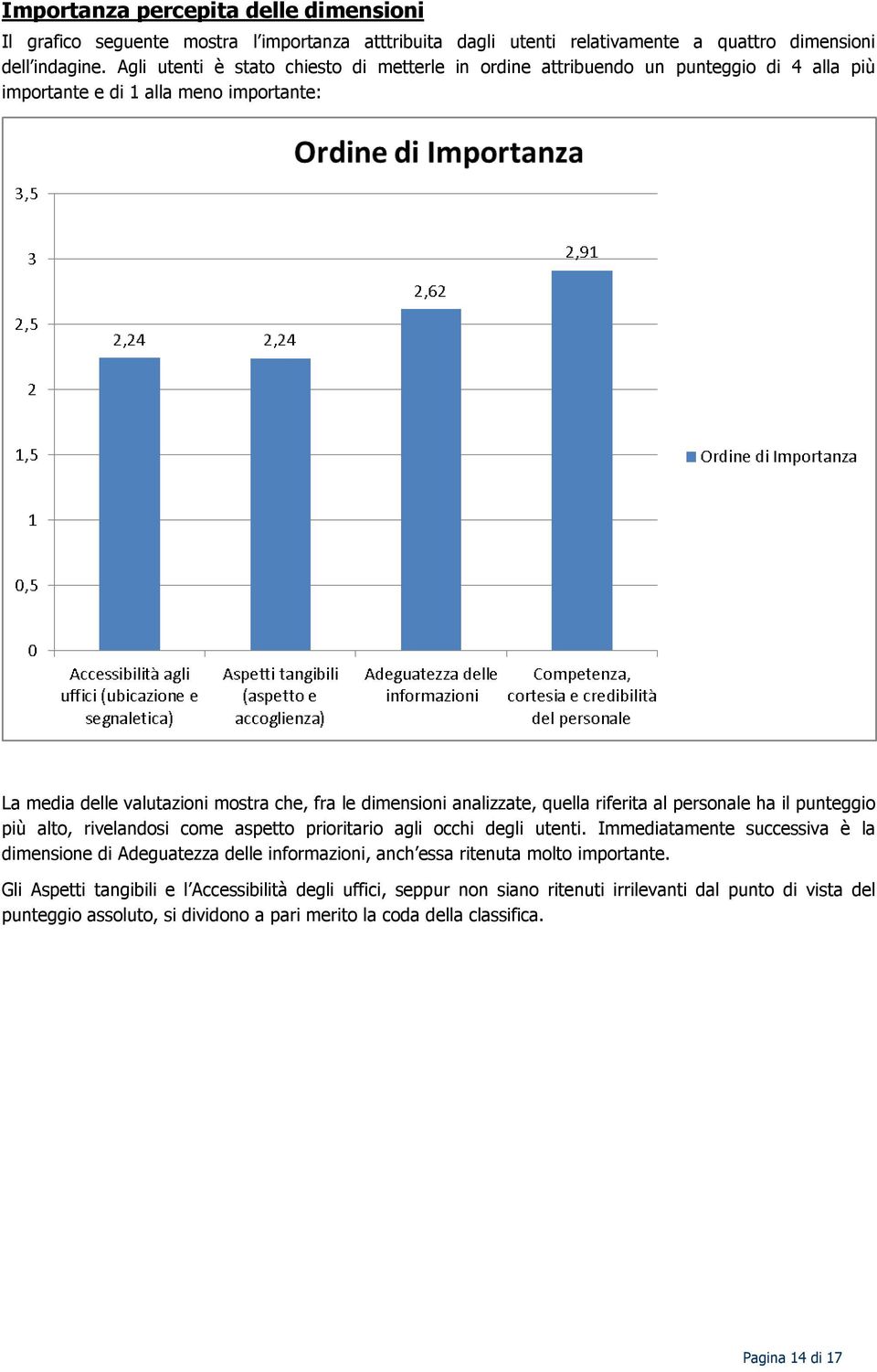 analizzate, quella riferita al personale ha il punteggio più alto, rivelandosi come aspetto prioritario agli occhi degli utenti.