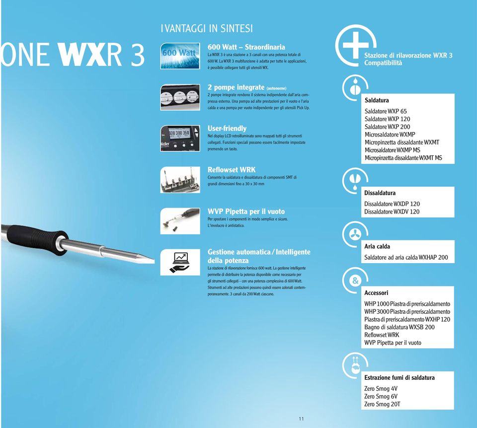 Stzione di rilvorzione WXR 3 Comptiilità 2 pompe integrte (utonome) 2 pompe integrte rendono il sistem indipendente dll'ri ompress estern.