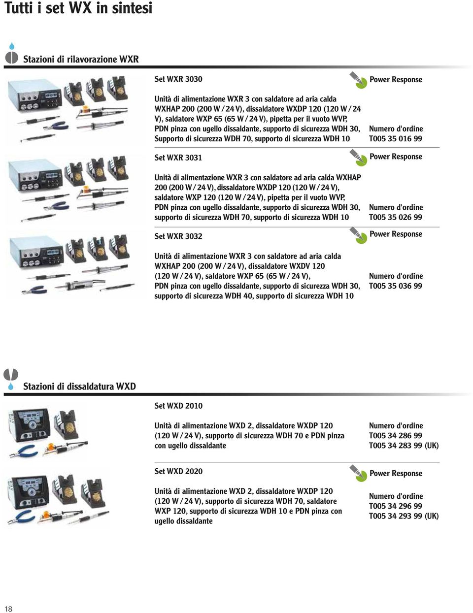ld WXHAP 200 (200 W / 24 V), dissldtore WXDP 120 (120 W / 24 V), sldtore WXP 120 (120 W / 24 V), pipett per il vuoto WVP, PDN pinz on ugello dissldnte, supporto di siurezz WDH 30, supporto di siurezz
