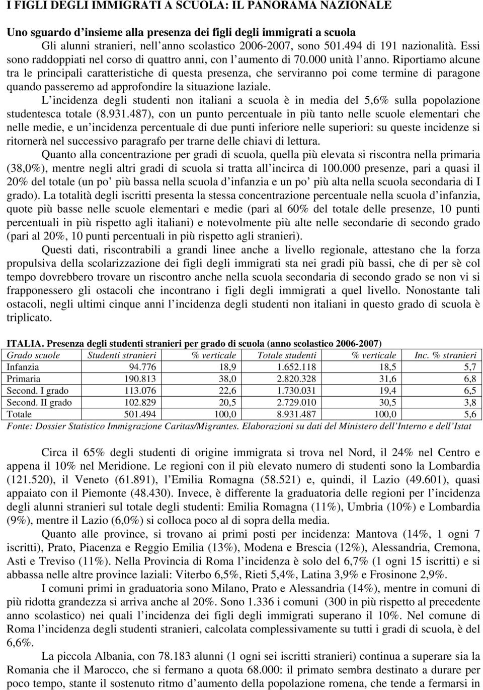 Riportiamo alcune tra le principali caratteristiche di questa presenza, che serviranno poi come termine di paragone quando passeremo ad approfondire la situazione laziale.