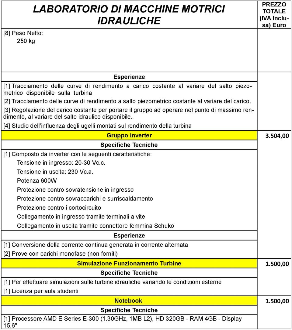 [3] Regolazione del carico costante per portare il gruppo ad operare nel punto di massimo rendimento, al variare del salto idraulico disponibile.