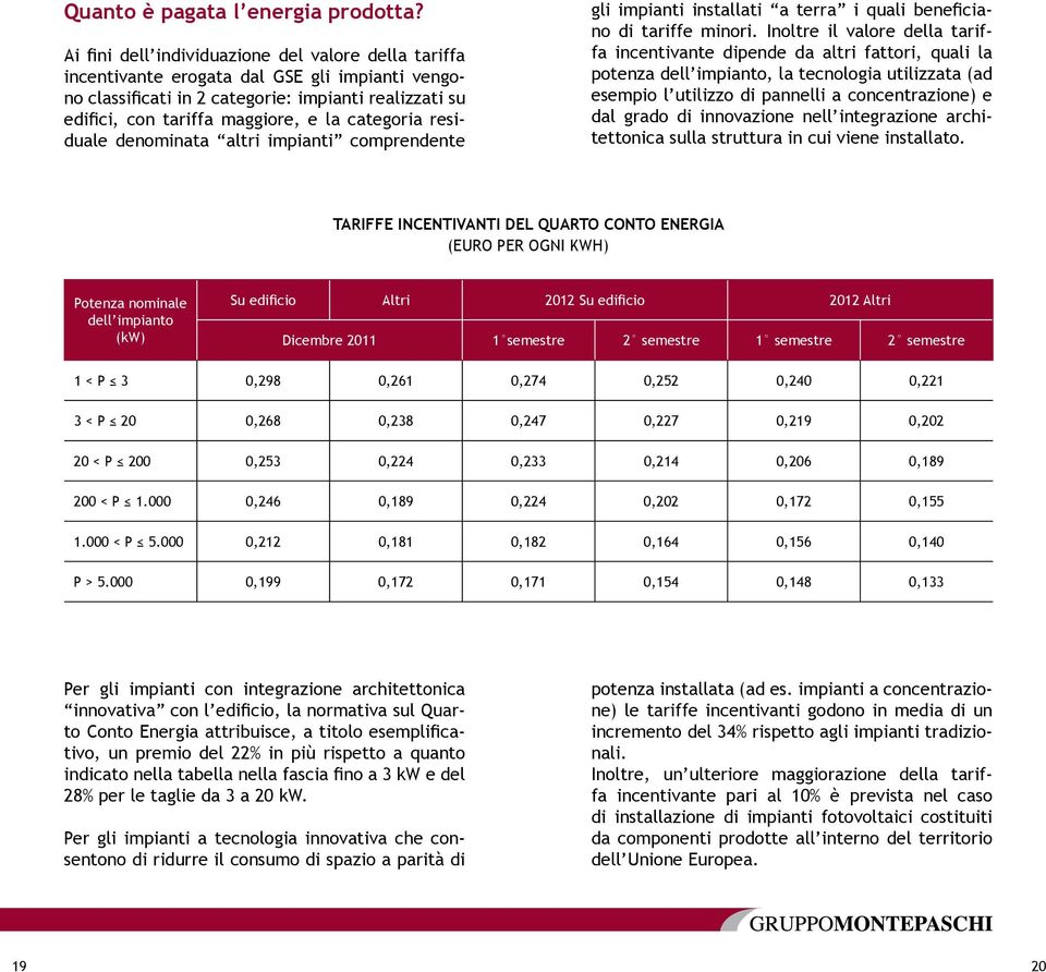 categoria residuale denominata altri impianti comprendente gli impianti installati a terra i quali beneficiano di tariffe minori.