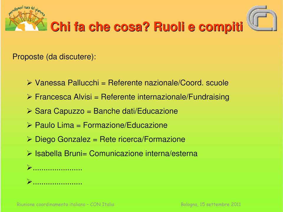 nazionale/coord.