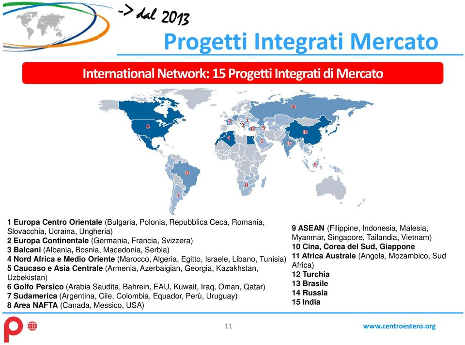 (Armenia, Azerbaigian, Georgia, Kazakhstan, Uzbekistan) 6 Golfo Persico (Arabia Saudita, Bahrein, EAU, Kuwait, Iraq, Oman, Qatar) 7 Sudamerica (Argentina, Cile, Colombia, Equador, Perù, Uruguay) 8