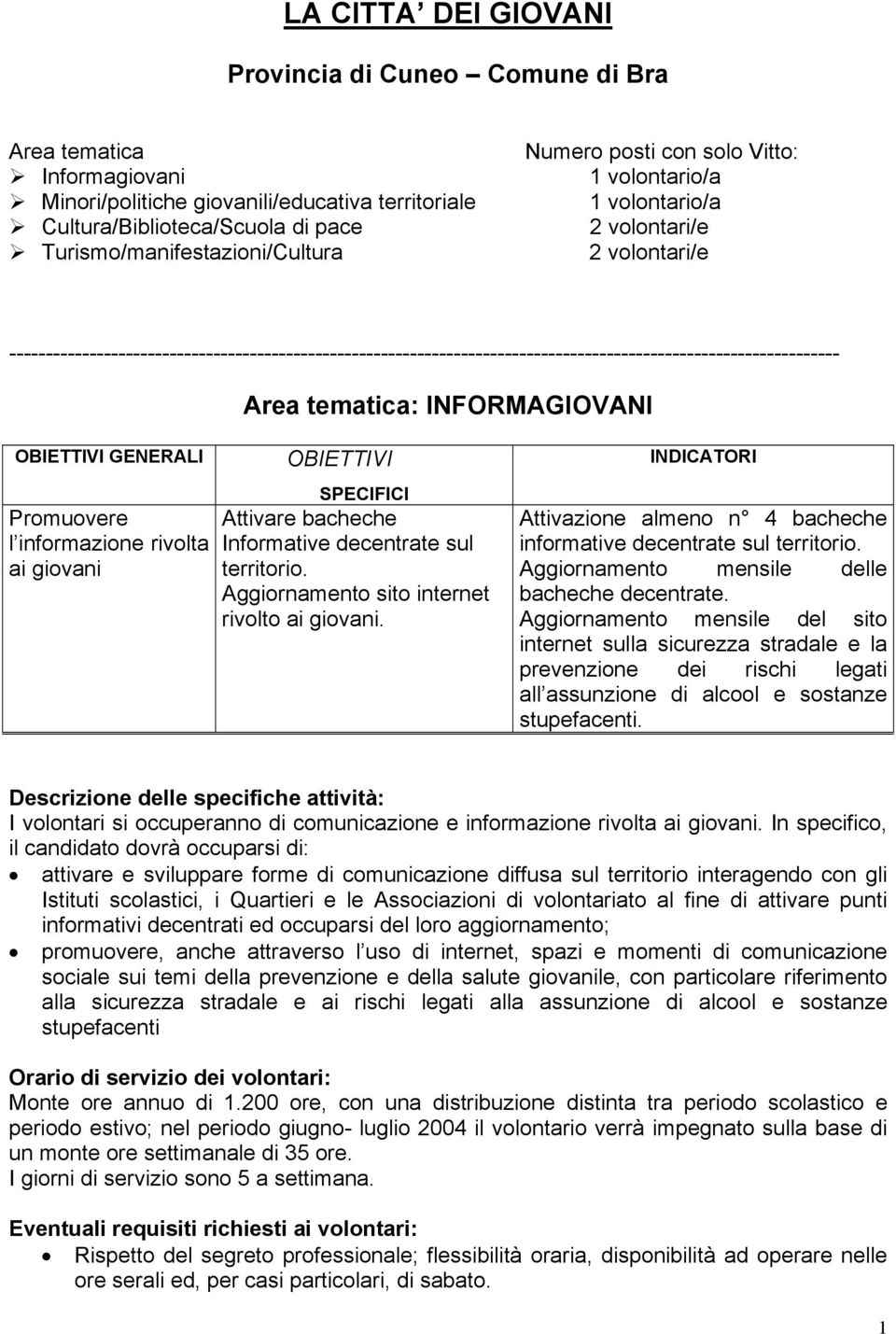 ------------------------------------------------------------------------------------------------------------------ Area tematica: INFORMAGIOVANI GENERALI Promuovere l informazione rivolta ai giovani