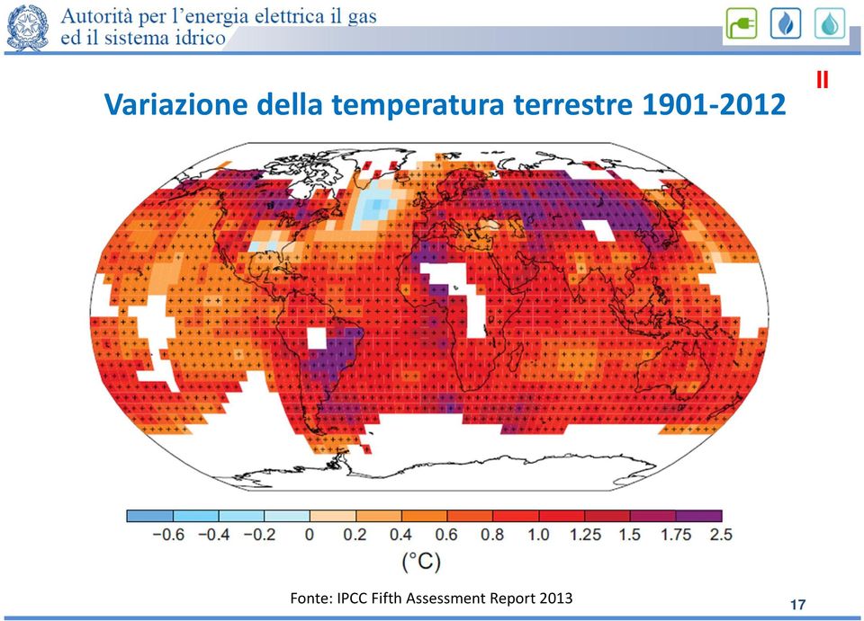 1901-2012 II Fonte: