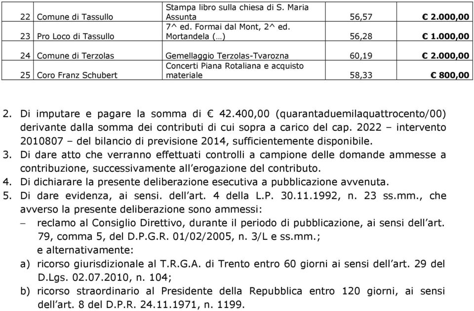 400,00 (quarantaduemilaquattrocento/00) derivante dalla somma dei contributi di cui sopra a carico del cap. 2022 intervento 2010807 del bilancio di previsione 2014, sufficientemente disponibile. 3.