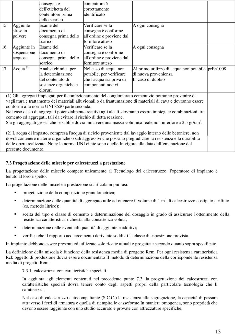 conforme all'ordine e proviene dal fornitore atteso Verificare se la consegna è conforme all'ordine e proviene dal fornitore atteso Nel caso di acqua non potabile, per verificare che l'acqua sia