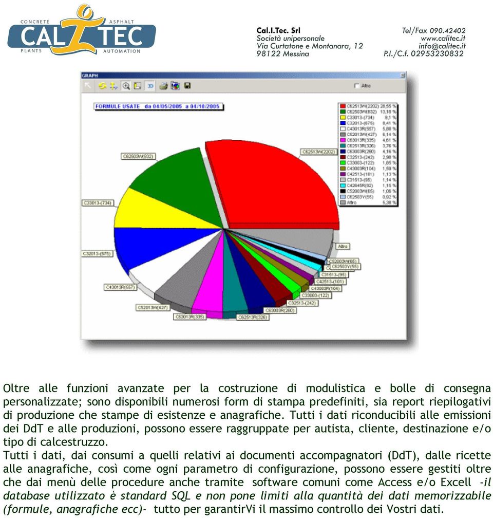 Tutti i dati, dai consumi a quelli relativi ai documenti accompagnatori (DdT), dalle ricette alle anagrafiche, così come ogni parametro di configurazione, possono essere gestiti oltre che dai menù