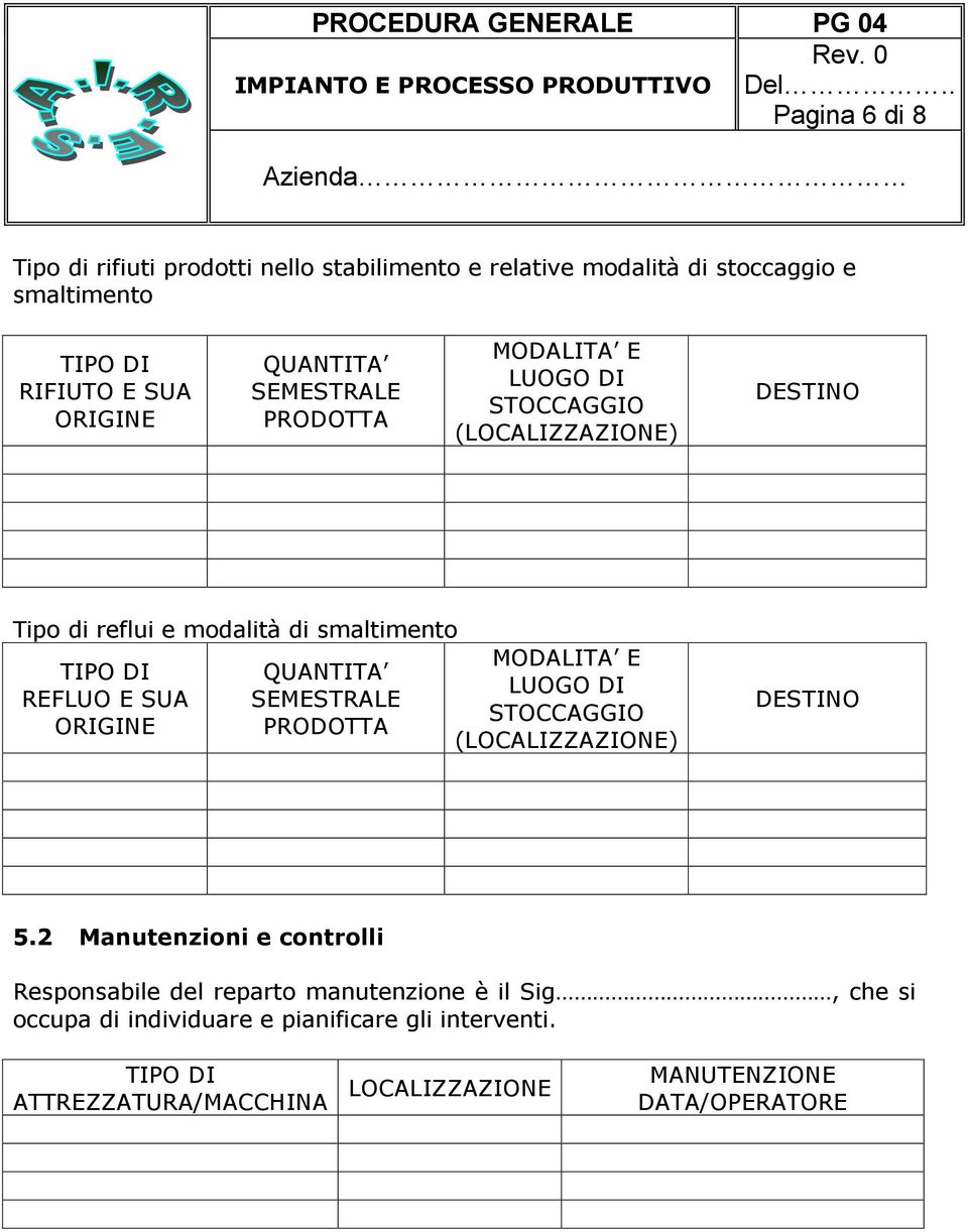 ORIGINE QUANTITA SEMESTRALE PRODOTTA MODALITA E LUOGO DI STOCCAGGIO (LOCALIZZAZIONE) DESTINO 5.