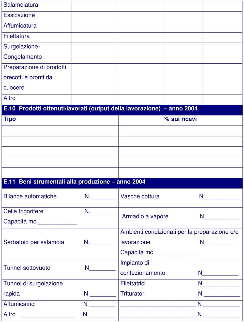 11 Beni strumentali alla produzione anno 2004 Bilance automatiche N.