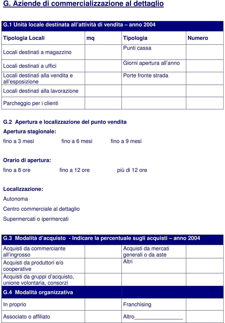 esposizione Locali destinati alla lavorazione Giorni apertura all anno Porte fronte strada Parcheggio per i clienti G.