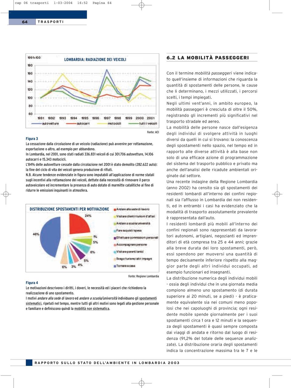 In Lombardia, nel 2001, sono stati radiati 336.831 veicoli di cui 301.706 autovetture, 14.106 autocarri e 15.343 motocicli.