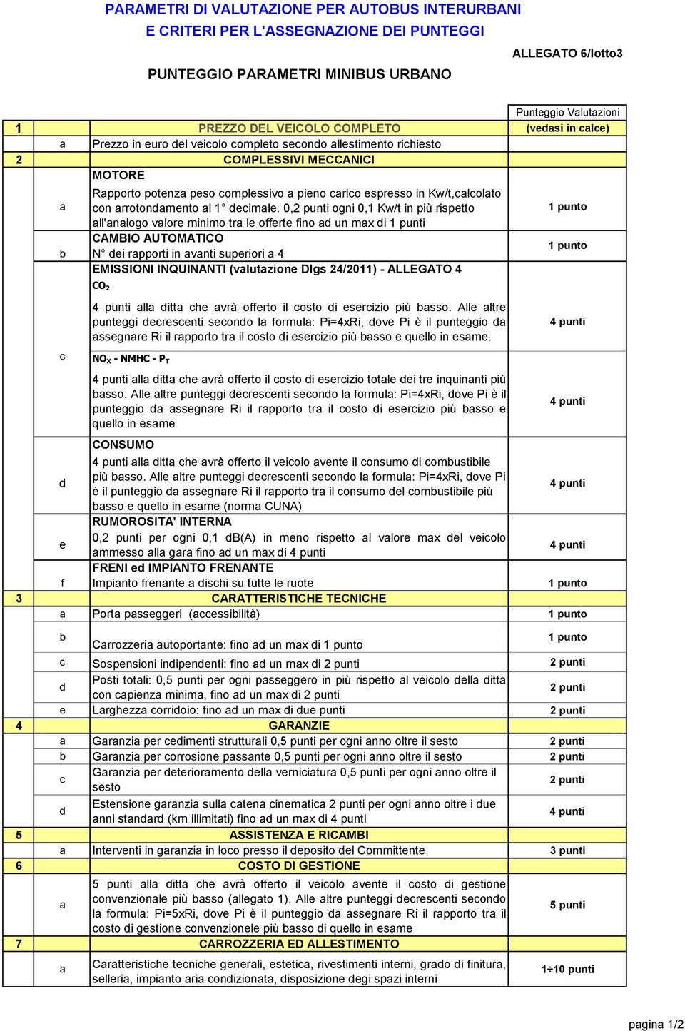 0, ogni 0,1 Kw/t in più rispetto ll'nlogo vlore minimo tr le offerte fino un mx i 1 punti CAMBIO AUTOMATICO N ei rpporti in vnti superiori 4 EMISSIONI INQUINANTI (vlutzione Dlgs 24/2011) - ALLEGATO 4