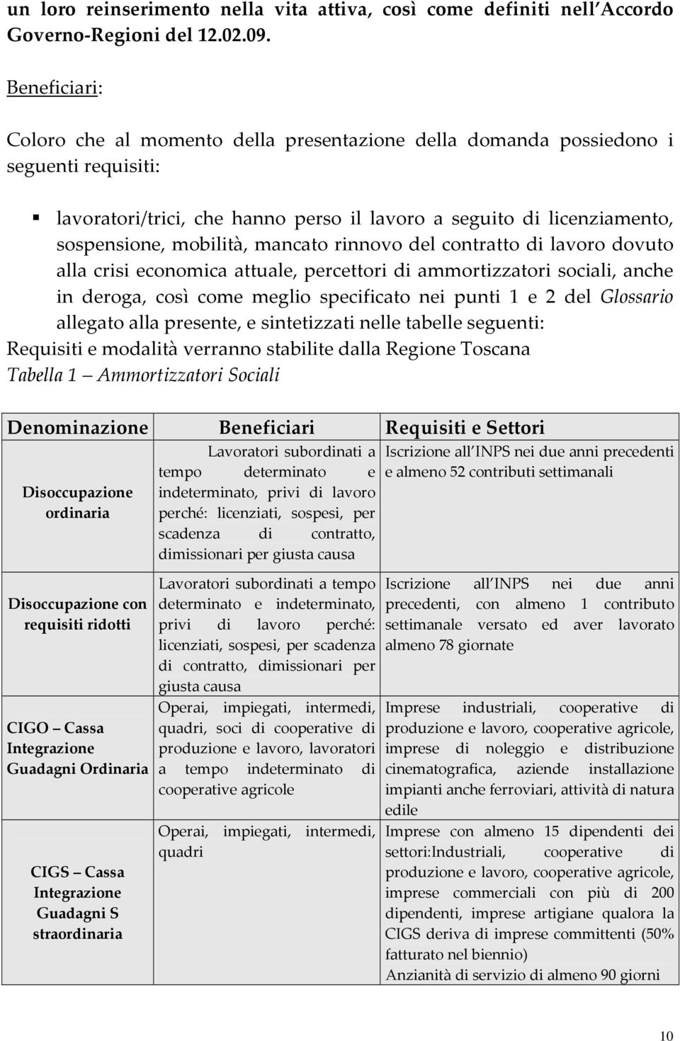 mancato rinnovo del contratto di lavoro dovuto alla crisi economica attuale, percettori di ammortizzatori sociali, anche in deroga, così come meglio specificato nei punti 1 e 2 del Glossario allegato