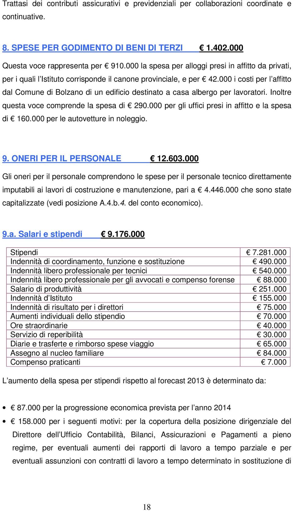 000 i costi per l affitto dal Comune di Bolzano di un edificio destinato a casa albergo per lavoratori. Inoltre questa voce comprende la spesa di 290.