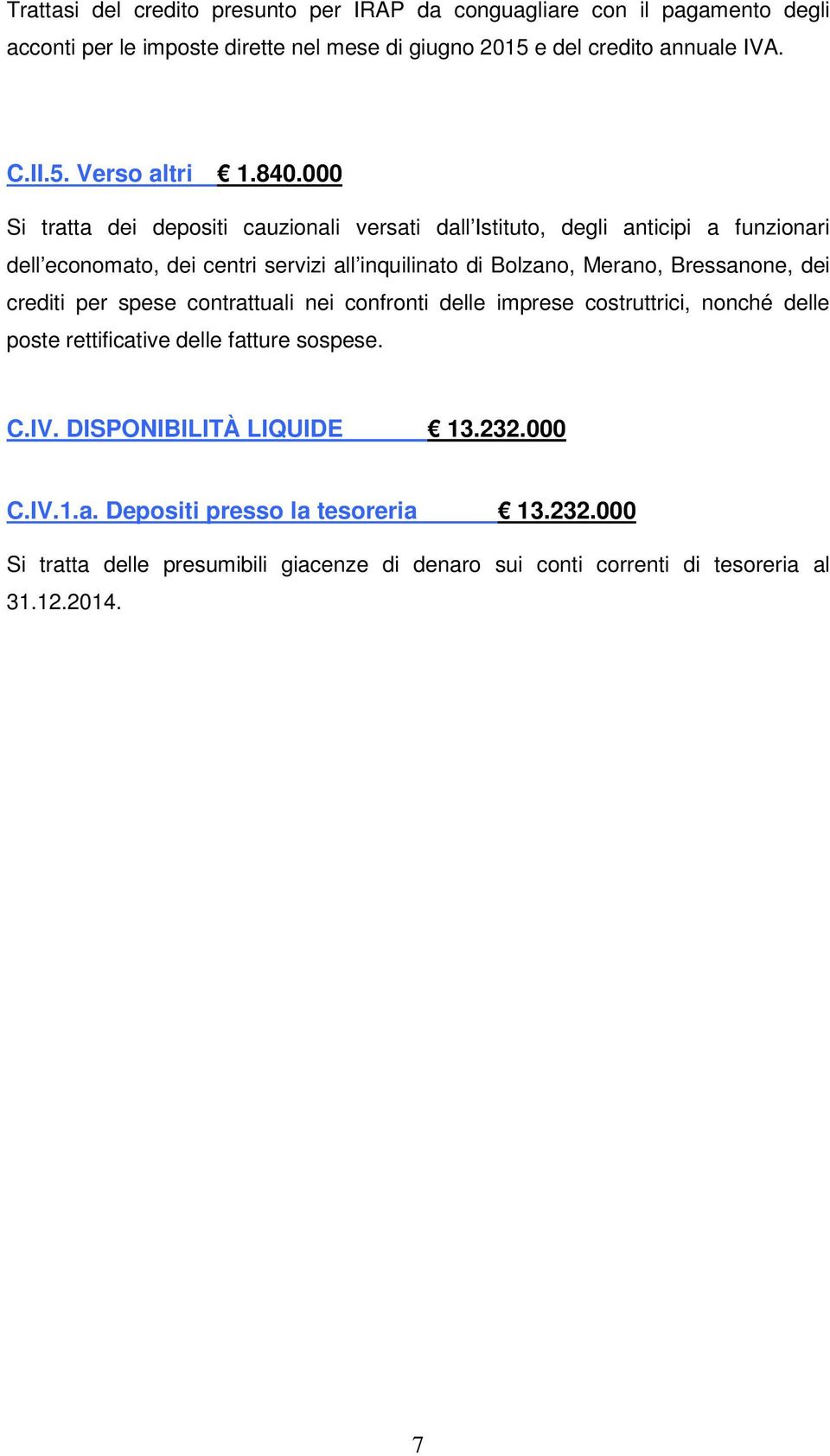 Bressanone, dei crediti per spese contrattuali nei confronti delle imprese costruttrici, nonché delle poste rettificative delle fatture sospese. C.IV.